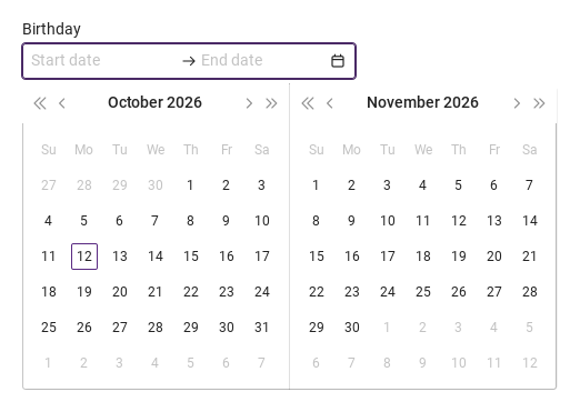 Date range · Opened