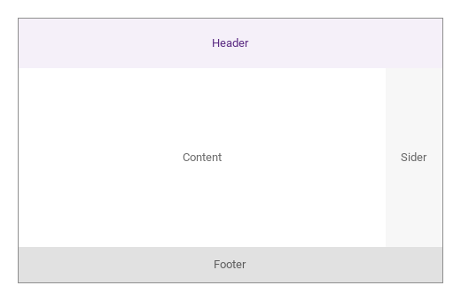 Right sidebar · Result