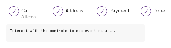 Completed process · Result