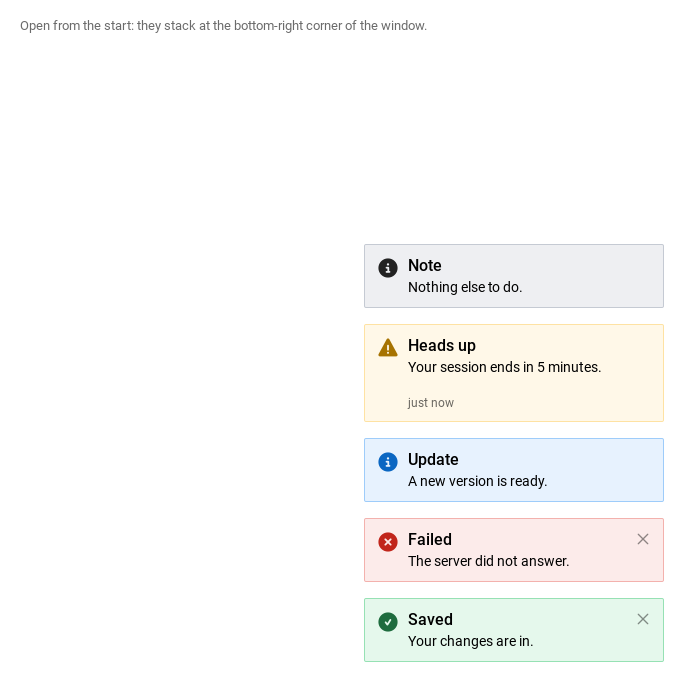 SyToastItem · variant · closable · footer · icon · Default