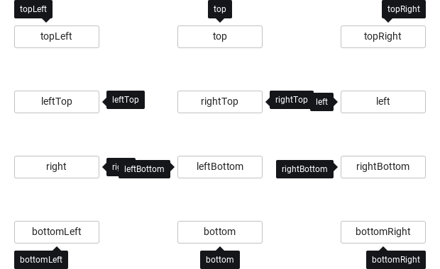 position · Default