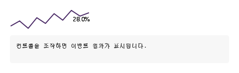 값 표시 형식 · 실행 결과