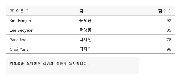 좁은 행 간격 · 실행 결과