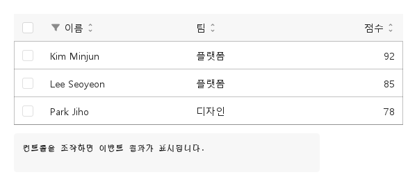 sortChanged · filterChanged · selectionChanged · rowClicked · columnResized · 기본